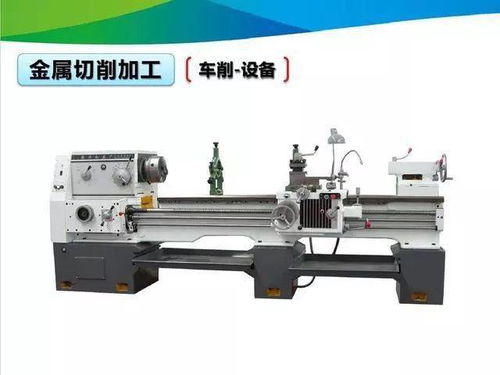 ppt详解常用金属加工工艺,简易学习资料