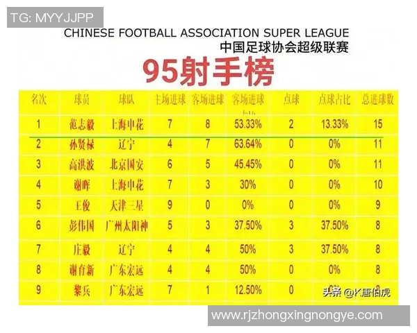 足球球星中颜值最高的十位球员排行榜谁才是最帅的那一位